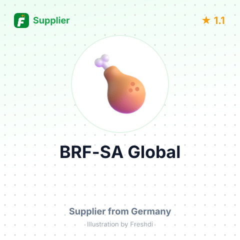 BRF-SA Global – summary card, no photo uploaded yet