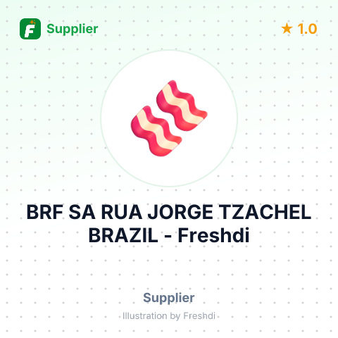 BRF SA RUA JORGE TZACHEL BRAZIL – summary card, no photo uploaded yet