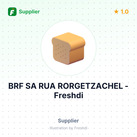 BRF SA RUA RORGETZACHEL – summary card, no photo uploaded yet