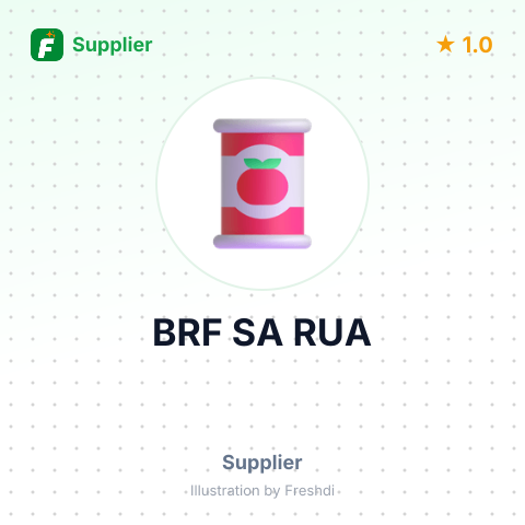 BRF SA RUA – summary card, no photo uploaded yet