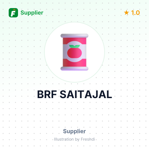 BRF SAITAJAL – summary card, no photo uploaded yet