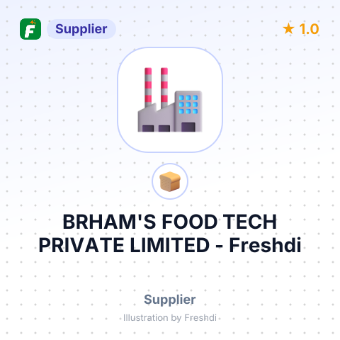 BRHAM'S FOOD TECH PRIVATE LIMITED – summary card, no photo uploaded yet