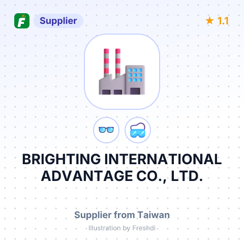 BRIGHTING INTERNATIONAL ADVANTAGE CO., LTD. – summary card, no photo uploaded yet