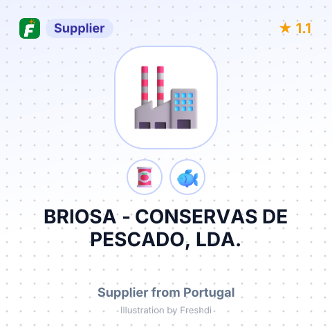BRIOSA - CONSERVAS DE PESCADO, LDA. – summary card, no photo uploaded yet