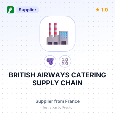 BRITISH AIRWAYS CATERING SUPPLY CHAIN – summary card, no photo uploaded yet