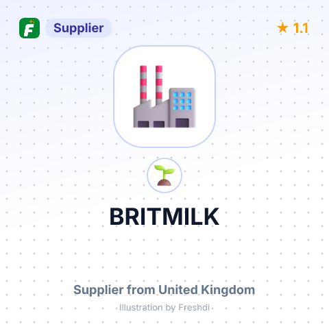 BRITMILK – summary card, no photo uploaded yet