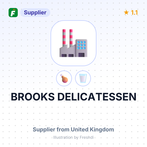 BROOKS DELICATESSEN – summary card, no photo uploaded yet