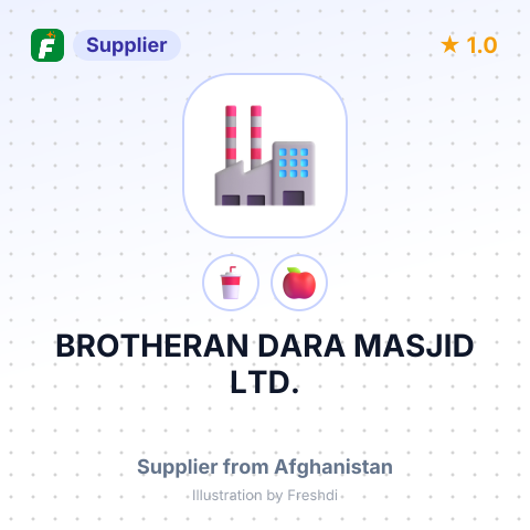 BROTHERAN DARA MASJID LTD. – summary card, no photo uploaded yet