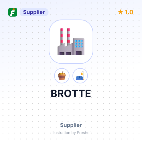 BROTTE – summary card, no photo uploaded yet