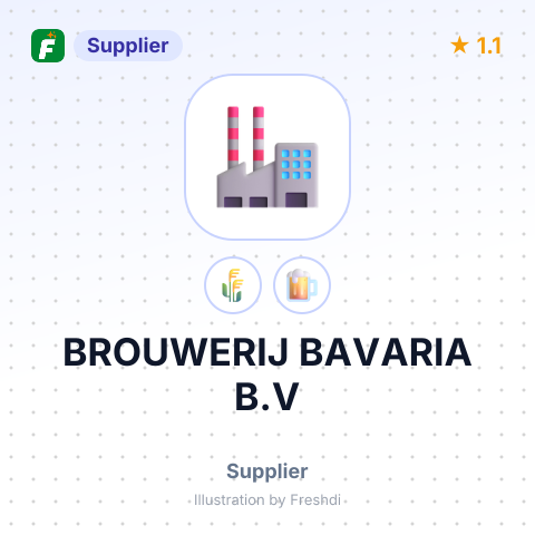 BROUWERIJ BAVARIA B.V – summary card, no photo uploaded yet