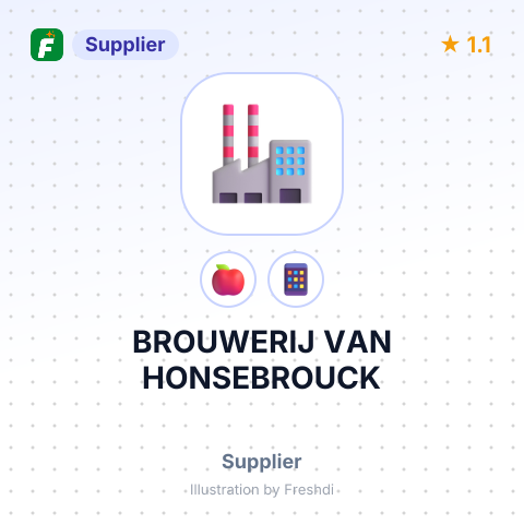 BROUWERIJ VAN HONSEBROUCK – summary card, no photo uploaded yet