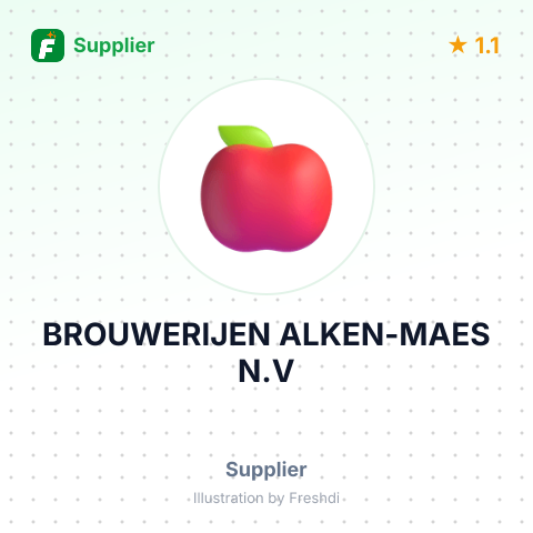 BROUWERIJEN ALKEN-MAES N.V – summary card, no photo uploaded yet