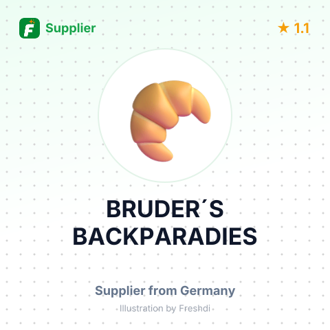 BRUDER´S BACKPARADIES – summary card, no photo uploaded yet