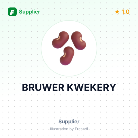 BRUWER KWEKERY – summary card, no photo uploaded yet