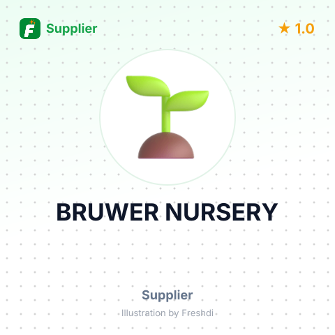 BRUWER NURSERY – summary card, no photo uploaded yet