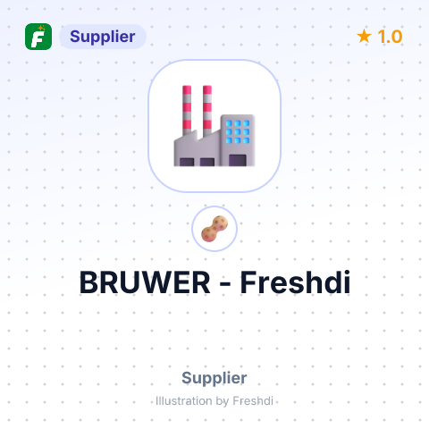 BRUWER – summary card, no photo uploaded yet