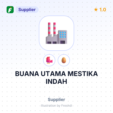 BUANA UTAMA MESTIKA INDAH – summary card, no photo uploaded yet