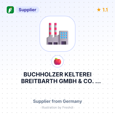 BUCHHOLZER KELTEREI BREITBARTH GMBH & CO. VERTRIEBS-KG – summary card, no photo uploaded yet