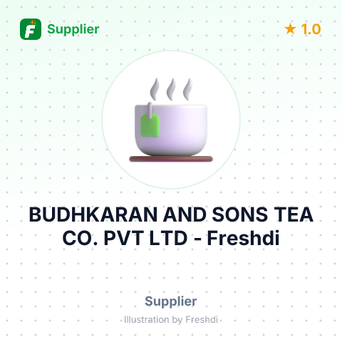 BUDHKARAN AND SONS TEA CO. PVT LTD – summary card, no photo uploaded yet