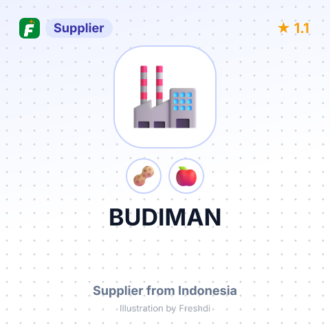 BUDIMAN – summary card, no photo uploaded yet