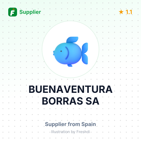 BUENAVENTURA BORRAS SA – summary card, no photo uploaded yet