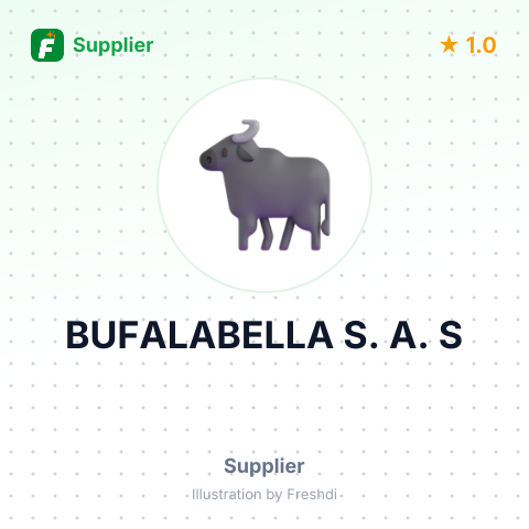 BUFALABELLA S. A. S – summary card, no photo uploaded yet
