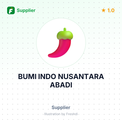 BUMI INDO NUSANTARA ABADI – summary card, no photo uploaded yet