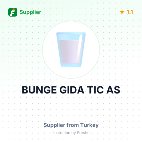 BUNGE GIDA TIC AS – summary card, no photo uploaded yet