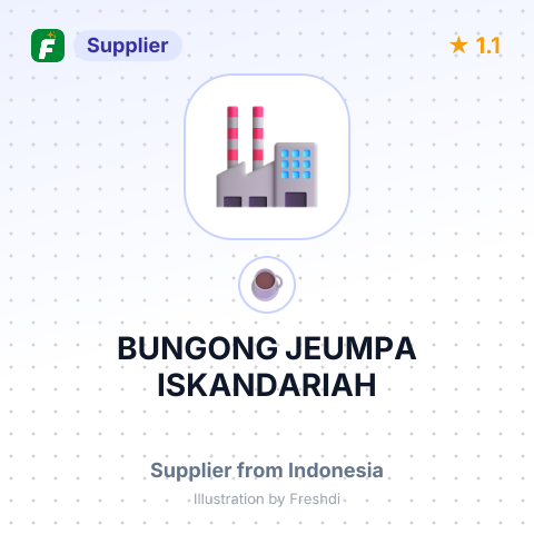 BUNGONG JEUMPA ISKANDARIAH – summary card, no photo uploaded yet