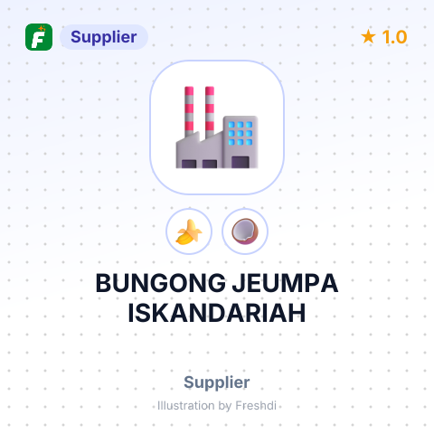 BUNGONG JEUMPA ISKANDARIAH – summary card, no photo uploaded yet
