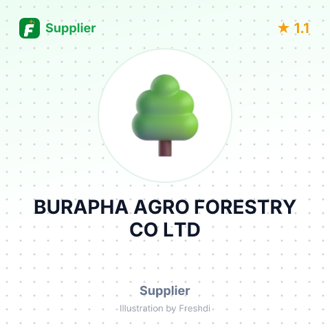 BURAPHA AGRO FORESTRY CO LTD – summary card, no photo uploaded yet