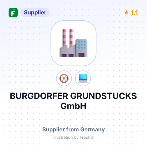 BURGDORFER GRUNDSTUCKS GmbH – summary card, no photo uploaded yet