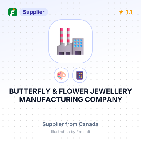 BUTTERFLY & FLOWER JEWELLERY MANUFACTURING COMPANY – summary card, no photo uploaded yet