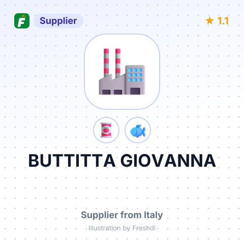 BUTTITTA GIOVANNA – summary card, no photo uploaded yet