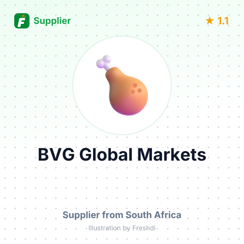 BVG Global Markets – summary card, no photo uploaded yet