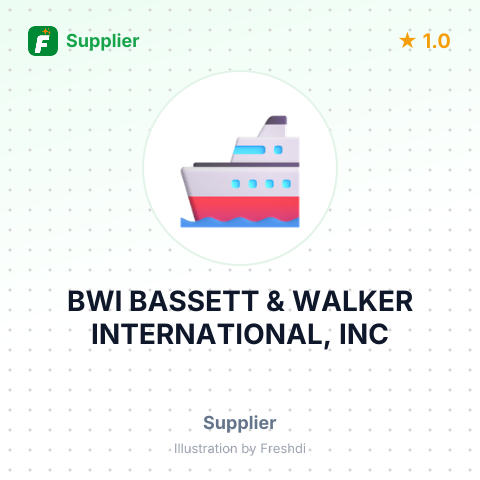 BWI BASSETT & WALKER INTERNATIONAL, INC – summary card, no photo uploaded yet