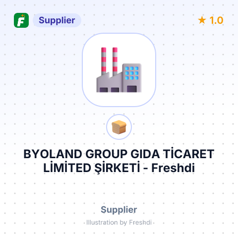 BYOLAND GROUP GIDA TİCARET LİMİTED ŞİRKETİ – summary card, no photo uploaded yet