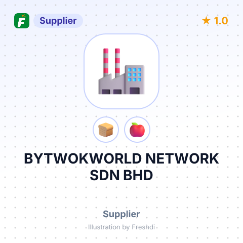BYTWOKWORLD NETWORK SDN BHD – summary card, no photo uploaded yet