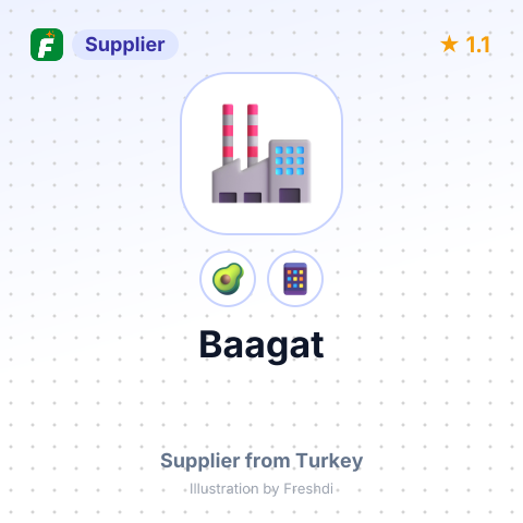Baagat  – summary card, no photo uploaded yet