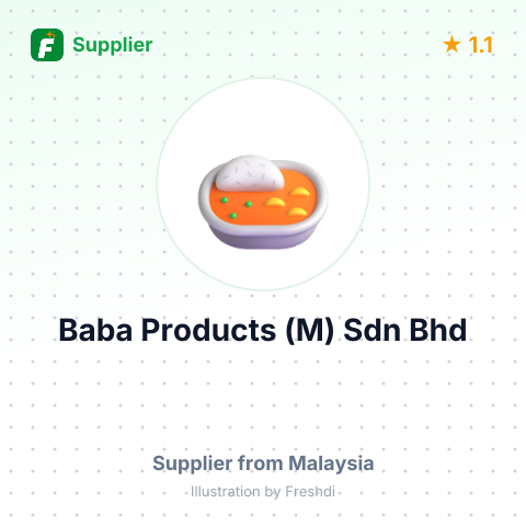 Baba Products (M) Sdn Bhd – summary card, no photo uploaded yet