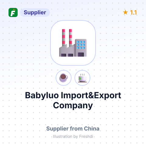 Babyluo Import&Export Company – summary card, no photo uploaded yet