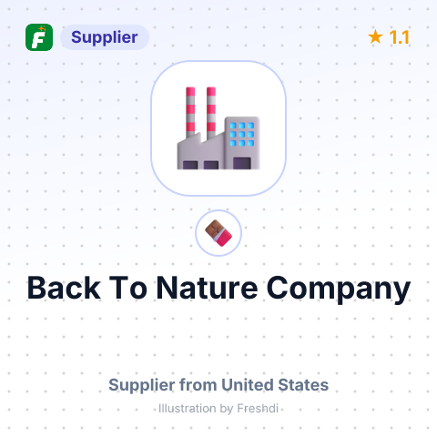 Back To Nature Company  – summary card, no photo uploaded yet