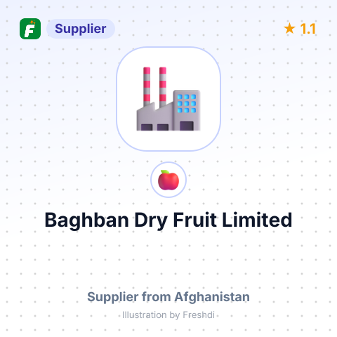 Baghban Dry Fruit Limited  – summary card, no photo uploaded yet