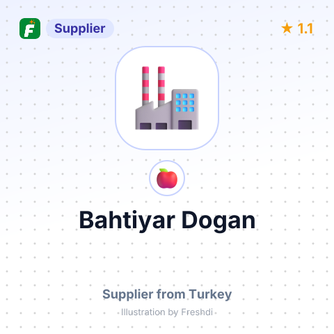 Bahtiyar Dogan  – summary card, no photo uploaded yet
