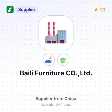 Baili Furniture CO.,Ltd. – summary card, no photo uploaded yet