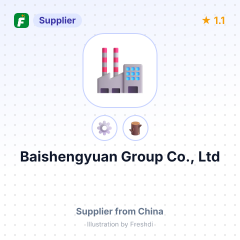 Baishengyuan Group Co., Ltd – summary card, no photo uploaded yet