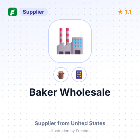 Baker Wholesale – summary card, no photo uploaded yet