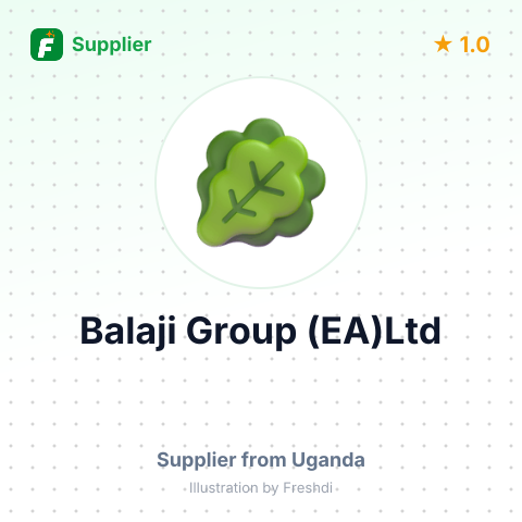 Balaji Group (EA)Ltd – summary card, no photo uploaded yet