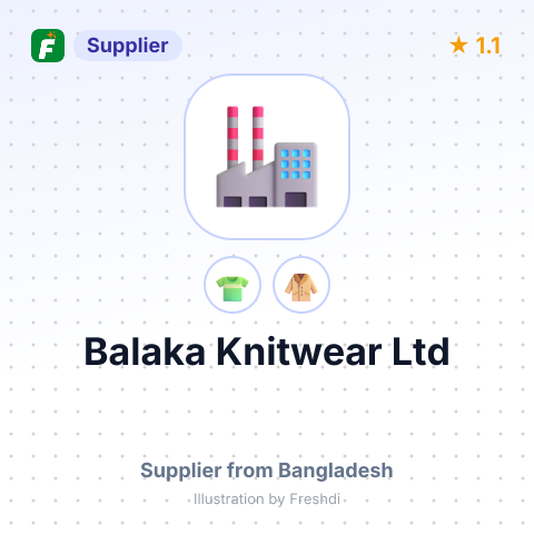 Balaka Knitwear Ltd – summary card, no photo uploaded yet