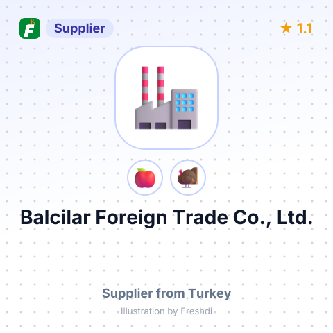 Balcilar Foreign Trade Co., Ltd.  – summary card, no photo uploaded yet